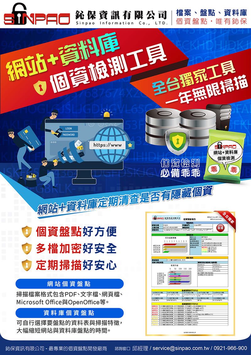 因應資安法之網站個資盤點